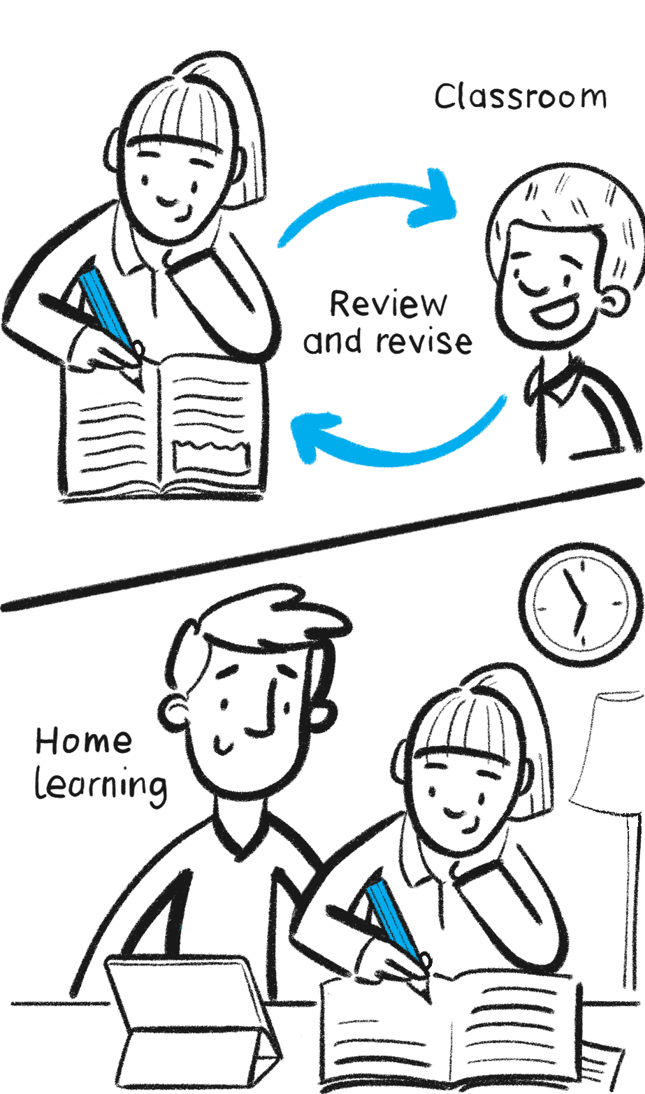 Review and revise in the classroom or as part of home learning.