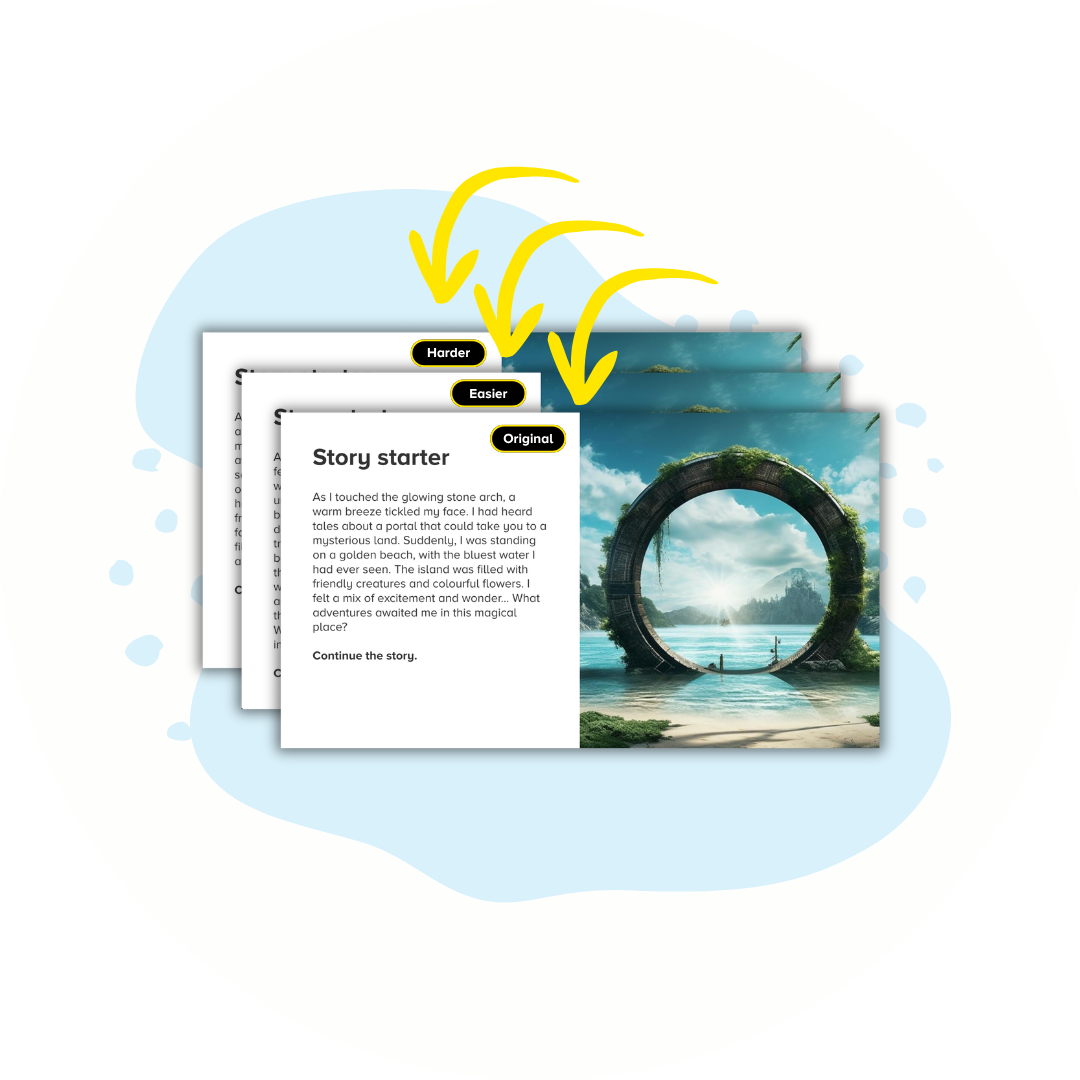 Stack of lesson slides showing a story starter and image, representing different levels. Stack of lesson slides showing a story starter and image, representing different levels.