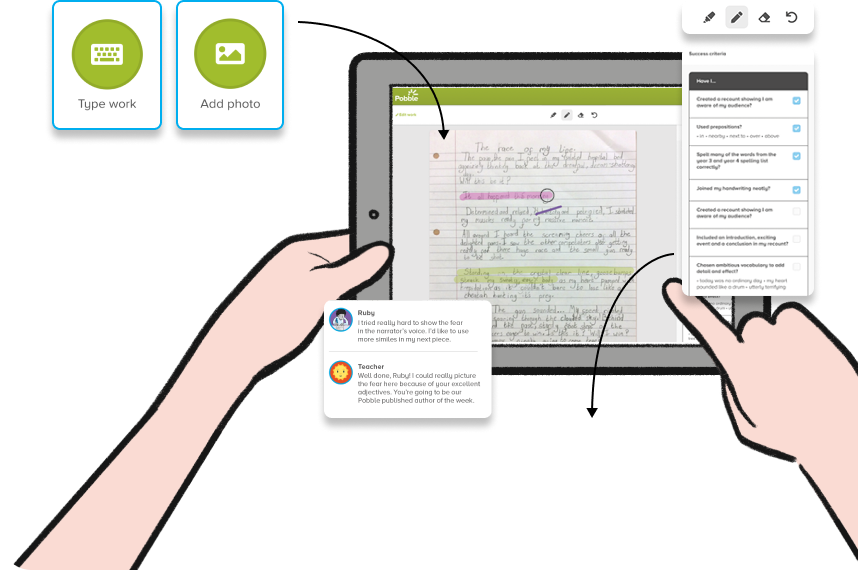 Pupils can type, or upload handwritten work to Pobble. Then they can receive peer feedback or use self assessment tools.. 